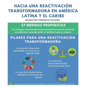 La Sociedad Civil Latinoamericana presenta 57 propuestas de reactivación sostenible para tomadores de decisión